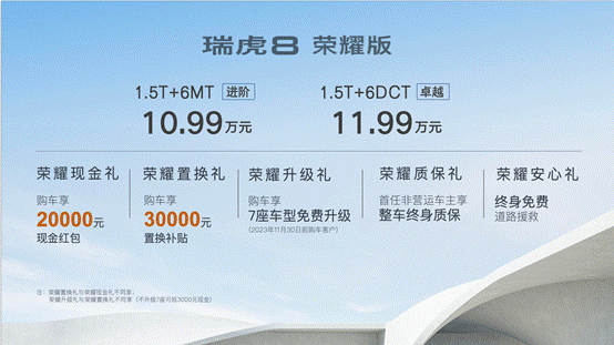 推2款车型瑞虎8荣耀版正式上市售价10.99-11.99万元