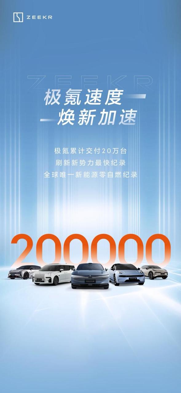 最快突破20万造车新势力极氪第20万台交付仅用26个月