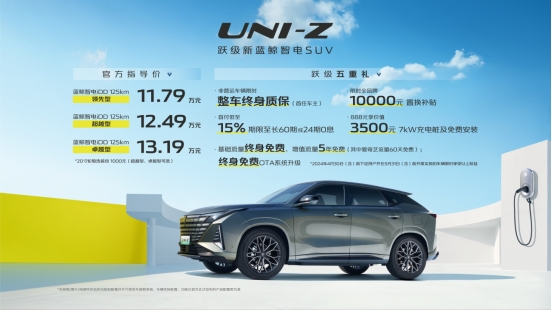 推3款车型长安UNI-Z正式上市售价11.79-13.19万元