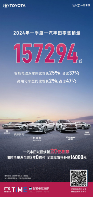 全面智混化一汽丰田一季度延续正增长销售15.7万台