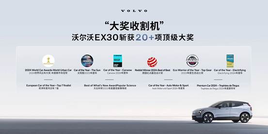 预售价格21-26万元沃尔沃EX30中国首秀并正式开启预订