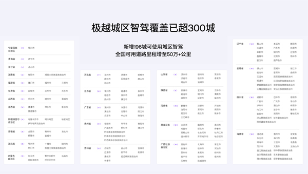 极越V1.6.0版本升级纯视觉城区智驾覆盖300+城市