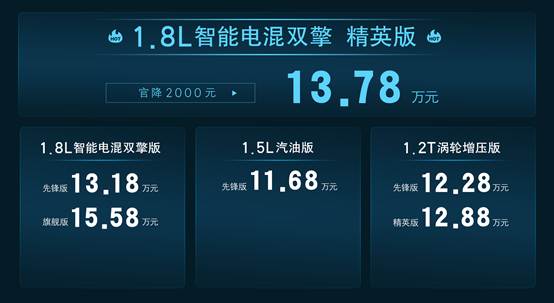 新卡罗拉上市增配价更优官方限时权益至高2.4万元