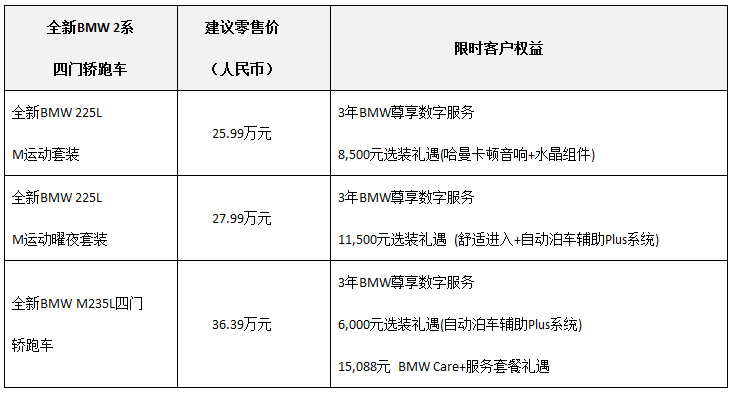 推3款车型全新宝马2系四门轿跑车售价25.99-36.39万元