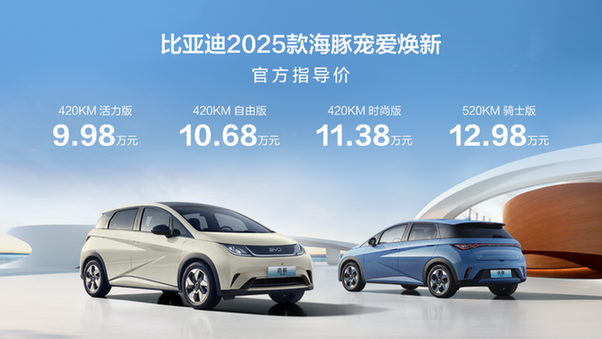 推4款车型比亚迪2025款海豚上市售价9.98-12.98万元