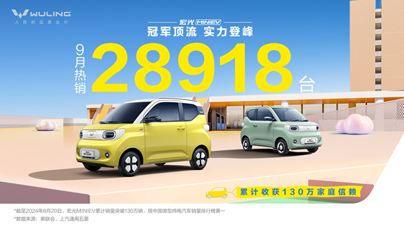 蝉联微型电动车销量冠军宏光MINIEV九月销量28918台