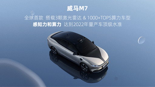 说明: 威马M7在感知力和算力方面达到2022年量产车顶级水准