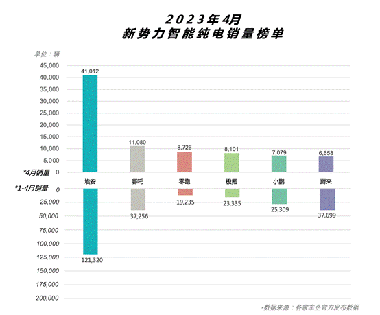 说明: 微信图片_20230501185651