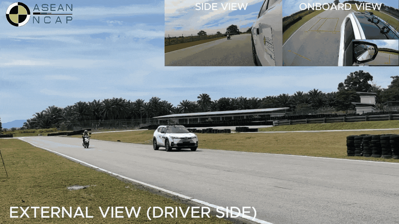 影酷盲区监测评估测试