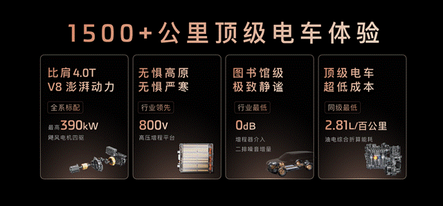 4、恒星超级增程