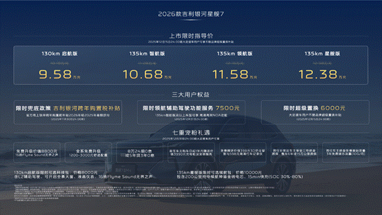 图形用户界面, 网站  AI 生成的内容可能不正确。