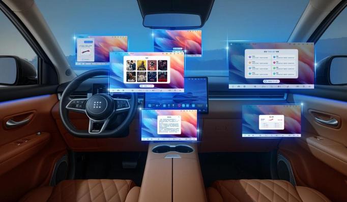AI模型