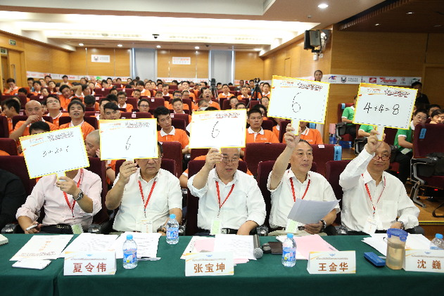 资深专家评委打分