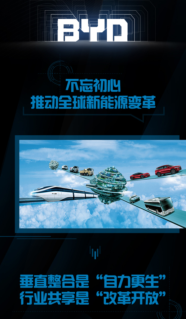 共创电动时代 比亚迪宣布成立弗迪公司——上海热线汽车频道