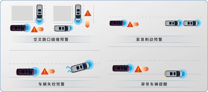 v2x智能网联系统 IMG1c6f65d29c9056059078673.jpg
