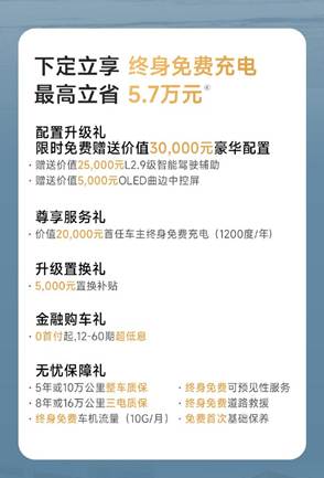 纯电补能迈入“5C元年”，3分钟160公里是真存在还是吹牛皮