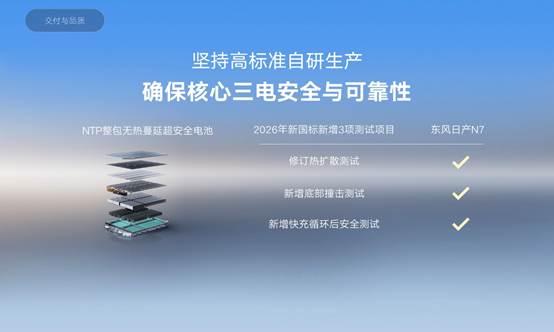 图形用户界面, 网站  AI 生成的内容可能不正确。