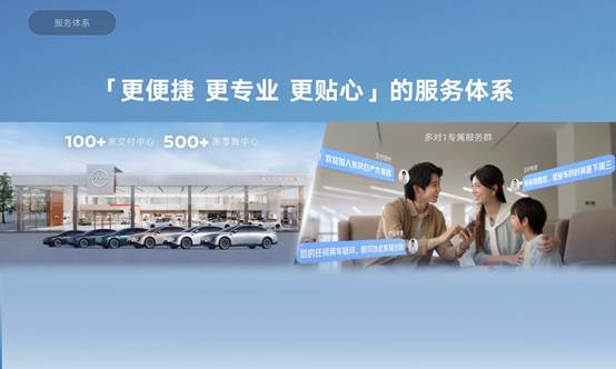 图形用户界面, 网站  AI 生成的内容可能不正确。