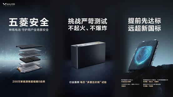 配图5
