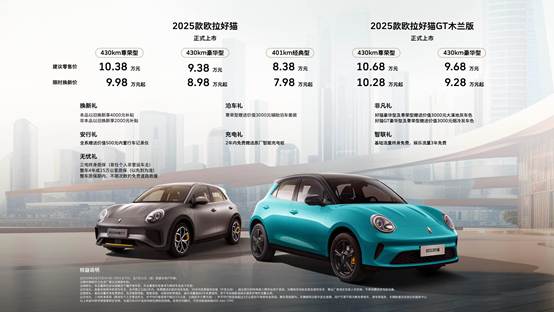 日程表  AI 生成的内容可能不正确。