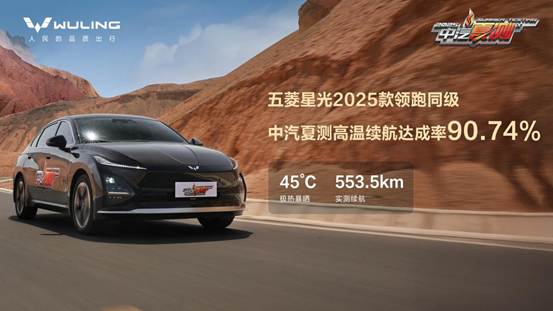 /Users/zengtao1/Desktop/【新闻资料夹】五菱星光硬核征服中汽夏测！高温续航不缩水、快充高效、强光安全无忧！/新闻稿配图/配图1.jpg配图1