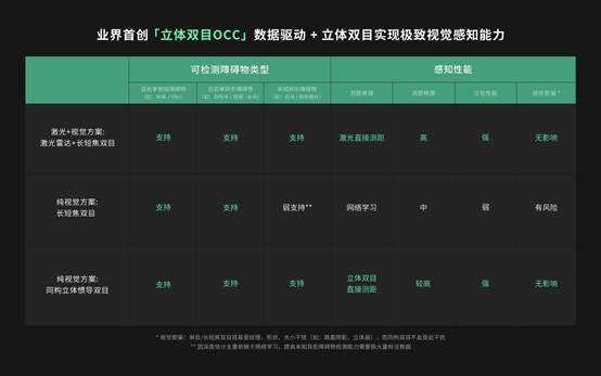 图形用户界面, 网站  描述已自动生成