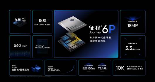 图形用户界面  AI 生成的内容可能不正确。