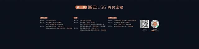 9、新一代智己LS6购买流程