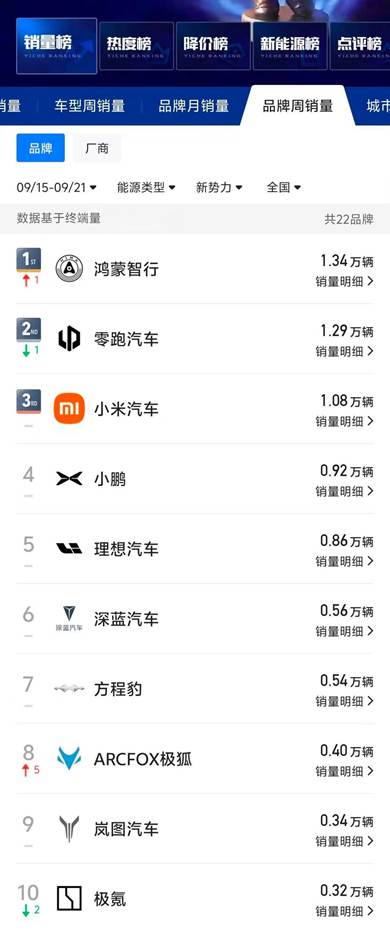 图形用户界面, 应用程序  AI 生成的内容可能不正确。
