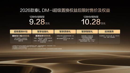 16比9.003(1)