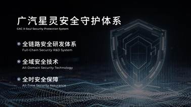 12广汽星灵安全守护体系