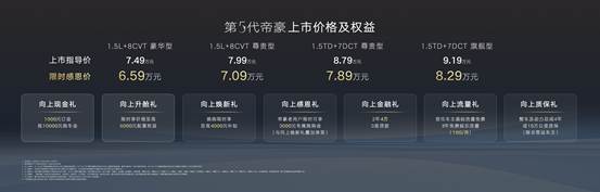 图形用户界面, 网站  AI 生成的内容可能不正确。