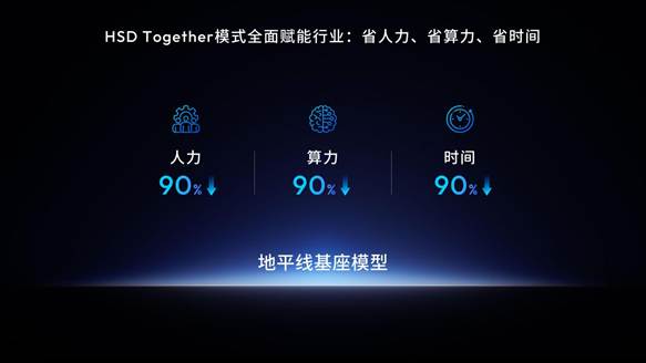 2025地平线生态大会-1208-凌晨1点_final_52