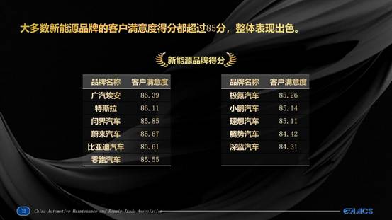 卡思调查2025新闻发布1208 - 媒体_32