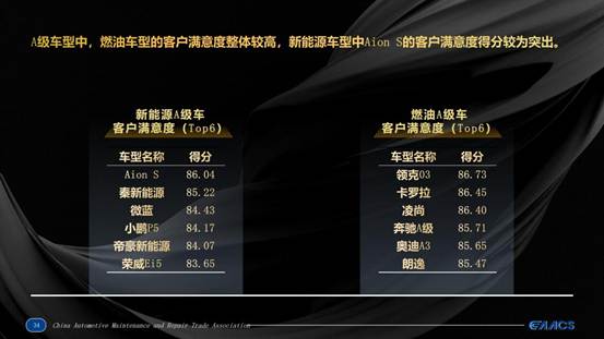 卡思调查2025新闻发布1208 - 媒体_34