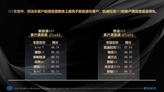 卡思调查2025新闻发布1208 - 媒体_37