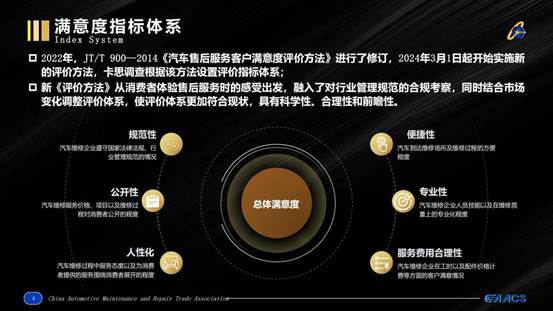 卡思调查2025新闻发布1208 - 媒体_04