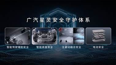 广汽星灵安全守护体系