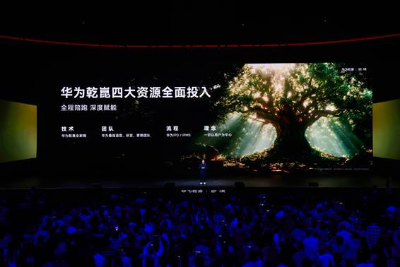 3、四大资源投入