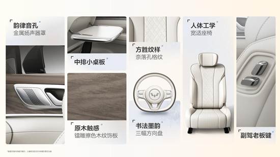 /Users/zengtao1/Desktop/【新闻稿】「长续航大六座SUV」星光L正式亮相!外观内饰细节曝光/配图/配图8.jpg配图8