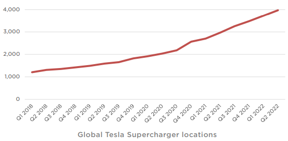 加速时间和加速幅度为0正常吗 IMG1c6f65d29c9060838040599.png